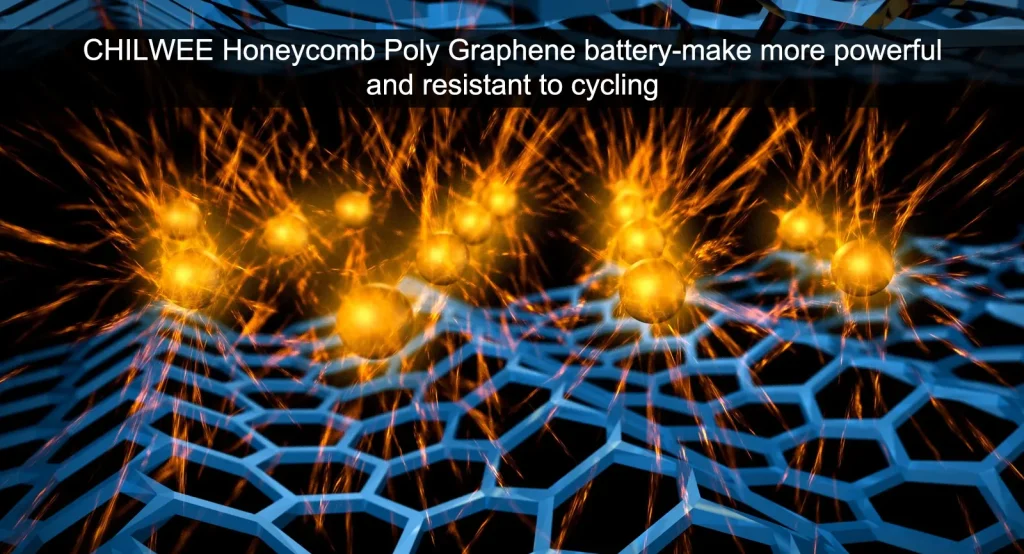 Batería CHILWEE Honeycomb Poly Graphene - más potente